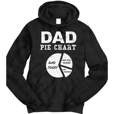 Funny Dad Pie Chart Dad Jokes Pay For Things Fix Things Tie Dye Hoodie
