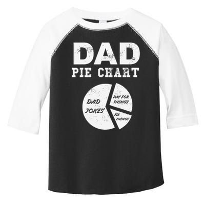 Funny Dad Pie Chart Dad Jokes Pay For Things Fix Things Toddler Fine Jersey T-Shirt