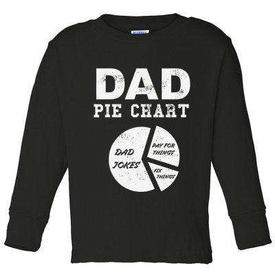 Funny Dad Pie Chart Dad Jokes Pay For Things Fix Things Toddler Long Sleeve Shirt