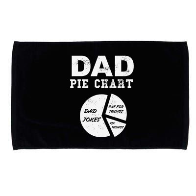 Funny Dad Pie Chart Dad Jokes Pay For Things Fix Things Microfiber Hand Towel