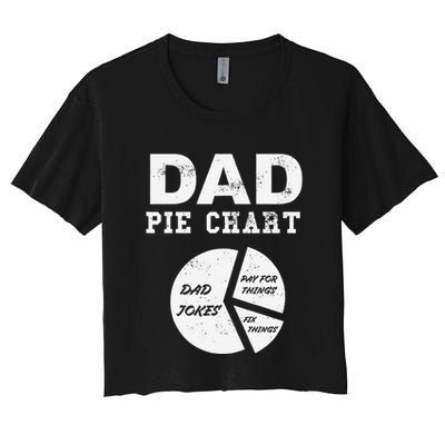 Funny Dad Pie Chart Dad Jokes Pay For Things Fix Things Crop Top