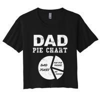 Funny Dad Pie Chart Dad Jokes Pay For Things Fix Things Crop Top