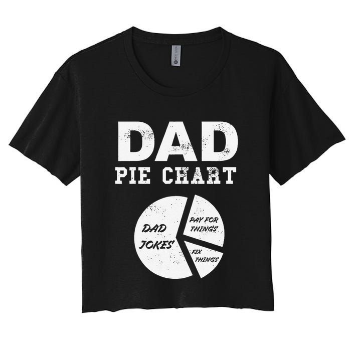 Funny Dad Pie Chart Dad Jokes Pay For Things Fix Things Crop Top