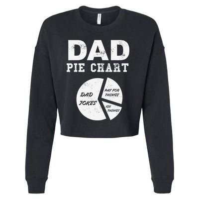 Funny Dad Pie Chart Dad Jokes Pay For Things Fix Things Cropped Pullover Crew