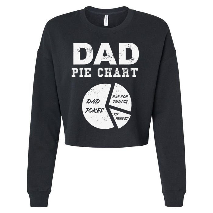 Funny Dad Pie Chart Dad Jokes Pay For Things Fix Things Cropped Pullover Crew