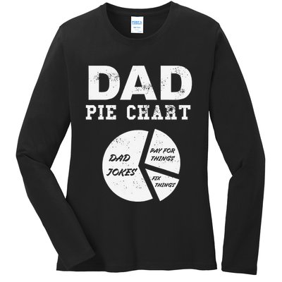 Funny Dad Pie Chart Dad Jokes Pay For Things Fix Things Ladies Long Sleeve Shirt