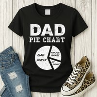 Funny Dad Pie Chart Dad Jokes Pay For Things Fix Things Womens T-Shirt