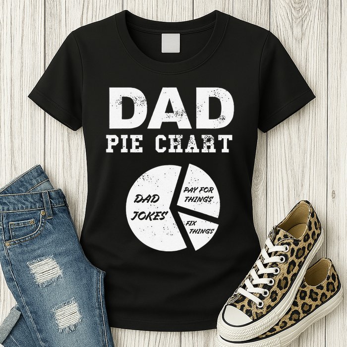 Funny Dad Pie Chart Dad Jokes Pay For Things Fix Things Womens T-Shirt