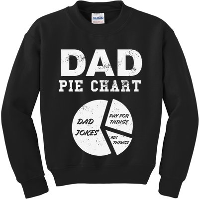 Funny Dad Pie Chart Dad Jokes Pay For Things Fix Things Kids Sweatshirt