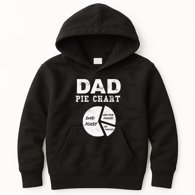 Funny Dad Pie Chart Dad Jokes Pay For Things Fix Things Kids Hoodie