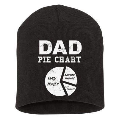 Funny Dad Pie Chart Dad Jokes Pay For Things Fix Things Short Acrylic Beanie