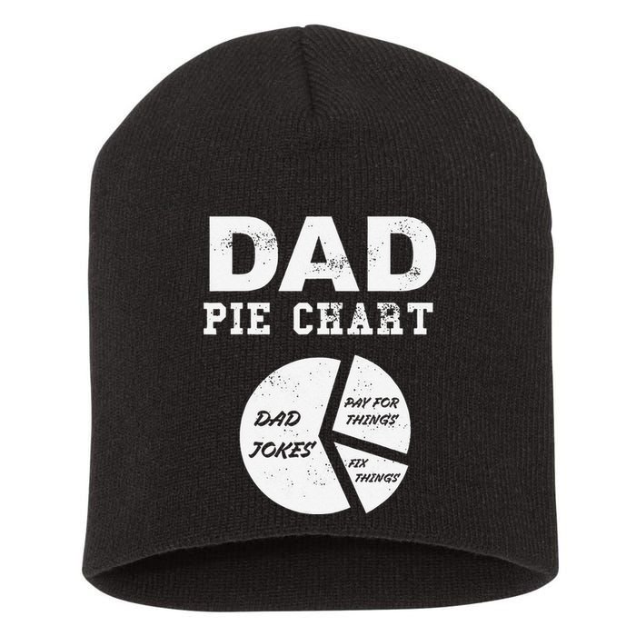Funny Dad Pie Chart Dad Jokes Pay For Things Fix Things Short Acrylic Beanie
