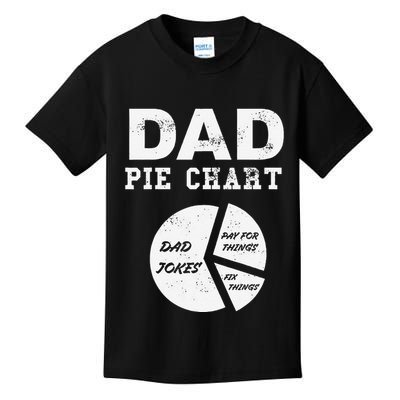 Funny Dad Pie Chart Dad Jokes Pay For Things Fix Things Kids T-Shirt