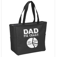 Funny Dad Pie Chart Dad Jokes Pay For Things Fix Things Zip Tote Bag
