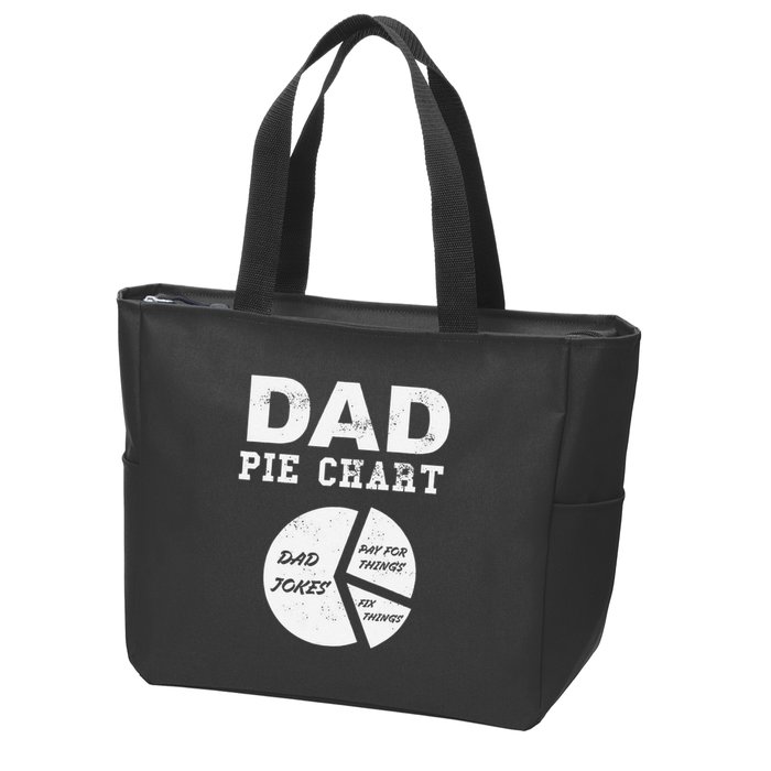 Funny Dad Pie Chart Dad Jokes Pay For Things Fix Things Zip Tote Bag