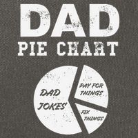 Funny Dad Pie Chart Dad Jokes Pay For Things Fix Things Cotton Canvas Backpack