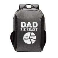 Funny Dad Pie Chart Dad Jokes Pay For Things Fix Things Vector Backpack
