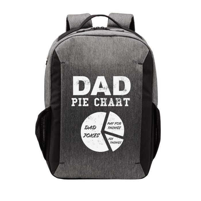 Funny Dad Pie Chart Dad Jokes Pay For Things Fix Things Vector Backpack