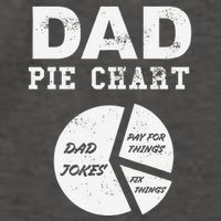 Funny Dad Pie Chart Dad Jokes Pay For Things Fix Things Vector Backpack