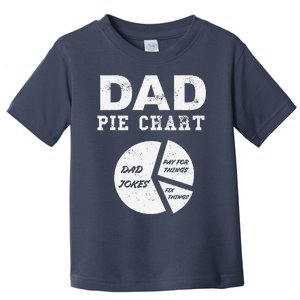 Funny Dad Pie Chart Dad Jokes Pay For Things Fix Things Toddler T-Shirt