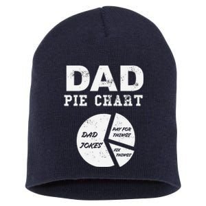 Funny Dad Pie Chart Dad Jokes Pay For Things Fix Things Short Acrylic Beanie