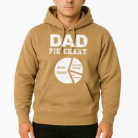 Funny Dad Pie Chart Dad Jokes Pay For Things Fix Things Hoodie