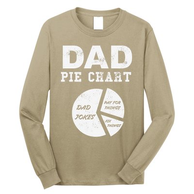 Funny Dad Pie Chart Dad Jokes Pay For Things Fix Things Long Sleeve Shirt