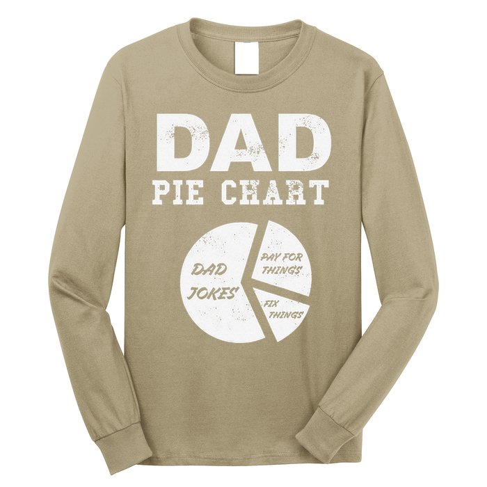 Funny Dad Pie Chart Dad Jokes Pay For Things Fix Things Long Sleeve Shirt
