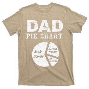 Funny Dad Pie Chart Dad Jokes Pay For Things Fix Things T-Shirt