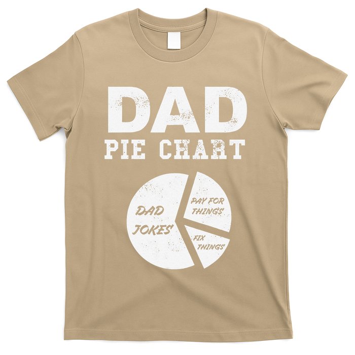 Funny Dad Pie Chart Dad Jokes Pay For Things Fix Things T-Shirt