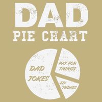 Funny Dad Pie Chart Dad Jokes Pay For Things Fix Things Button