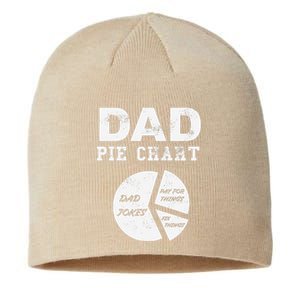 Funny Dad Pie Chart Dad Jokes Pay For Things Fix Things Sustainable Beanie