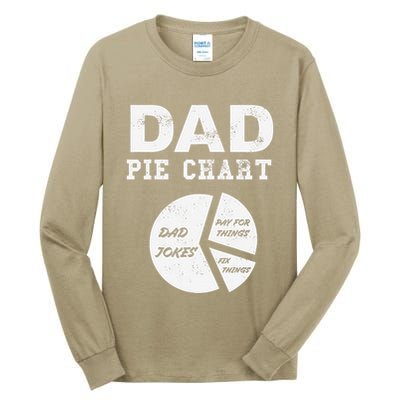 Funny Dad Pie Chart Dad Jokes Pay For Things Fix Things Tall Long Sleeve T-Shirt