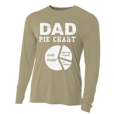Funny Dad Pie Chart Dad Jokes Pay For Things Fix Things Cooling Performance Long Sleeve Crew