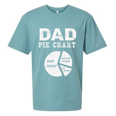 Funny Dad Pie Chart Dad Jokes Pay For Things Fix Things Sueded Cloud Jersey T-Shirt