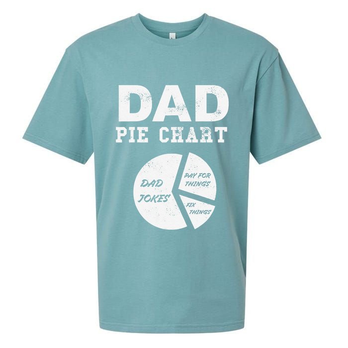 Funny Dad Pie Chart Dad Jokes Pay For Things Fix Things Sueded Cloud Jersey T-Shirt