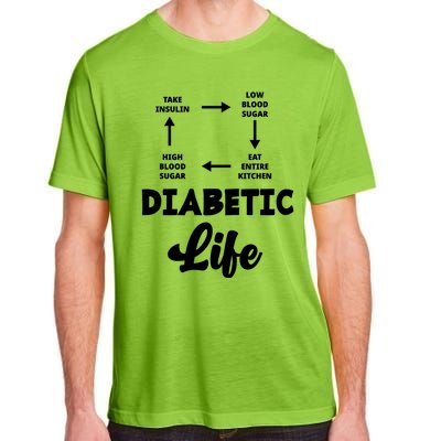 Funny Diabetic Type 1 Diabetes T1d Diabetes Awareness Gift Adult ChromaSoft Performance T-Shirt