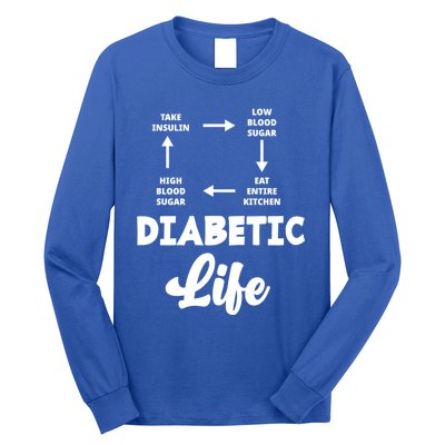 Funny Diabetic Type 1 Diabetes T1d Diabetes Awareness Gift Long Sleeve Shirt