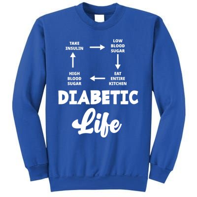 Funny Diabetic Type 1 Diabetes T1d Diabetes Awareness Gift Sweatshirt