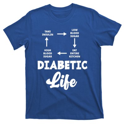 Funny Diabetic Type 1 Diabetes T1d Diabetes Awareness Gift T-Shirt