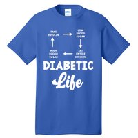 Funny Diabetic Type 1 Diabetes T1d Diabetes Awareness Gift Tall T-Shirt