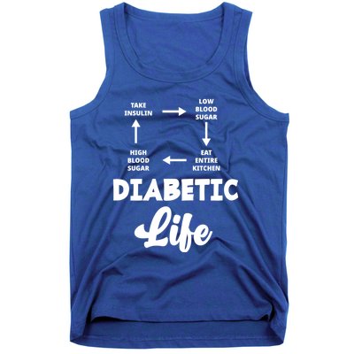 Funny Diabetic Type 1 Diabetes T1d Diabetes Awareness Gift Tank Top