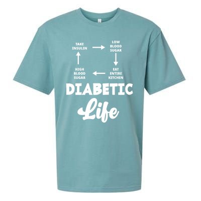 Funny Diabetic Type 1 Diabetes T1d Diabetes Awareness Gift Sueded Cloud Jersey T-Shirt