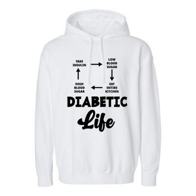 Funny Diabetic Type 1 Diabetes T1d Diabetes Awareness Gift Garment-Dyed Fleece Hoodie