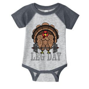 Funny Deadlifting Turkey Thanksgiving Leg Day Deadlift Infant Baby Jersey Bodysuit