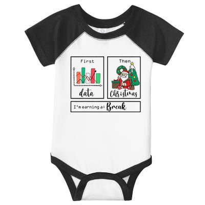 First Data Then Christmas I'm Earning A Break Psychologist Infant Baby Jersey Bodysuit