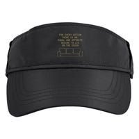 For Every Action There Is An Equal And Opposite Desire To Life On The Couch Adult Drive Performance Visor