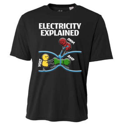 Funny Electrician Design Explains Electricity Quote Cooling Performance Crew T-Shirt