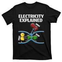 Funny Electrician Design Explains Electricity Quote T-Shirt