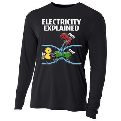 Funny Electrician Design Explains Electricity Quote Cooling Performance Long Sleeve Crew